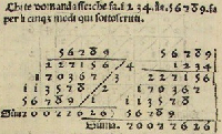 One of a large number of diagrams illustrating how to use an abbacus from a copy of Treviso